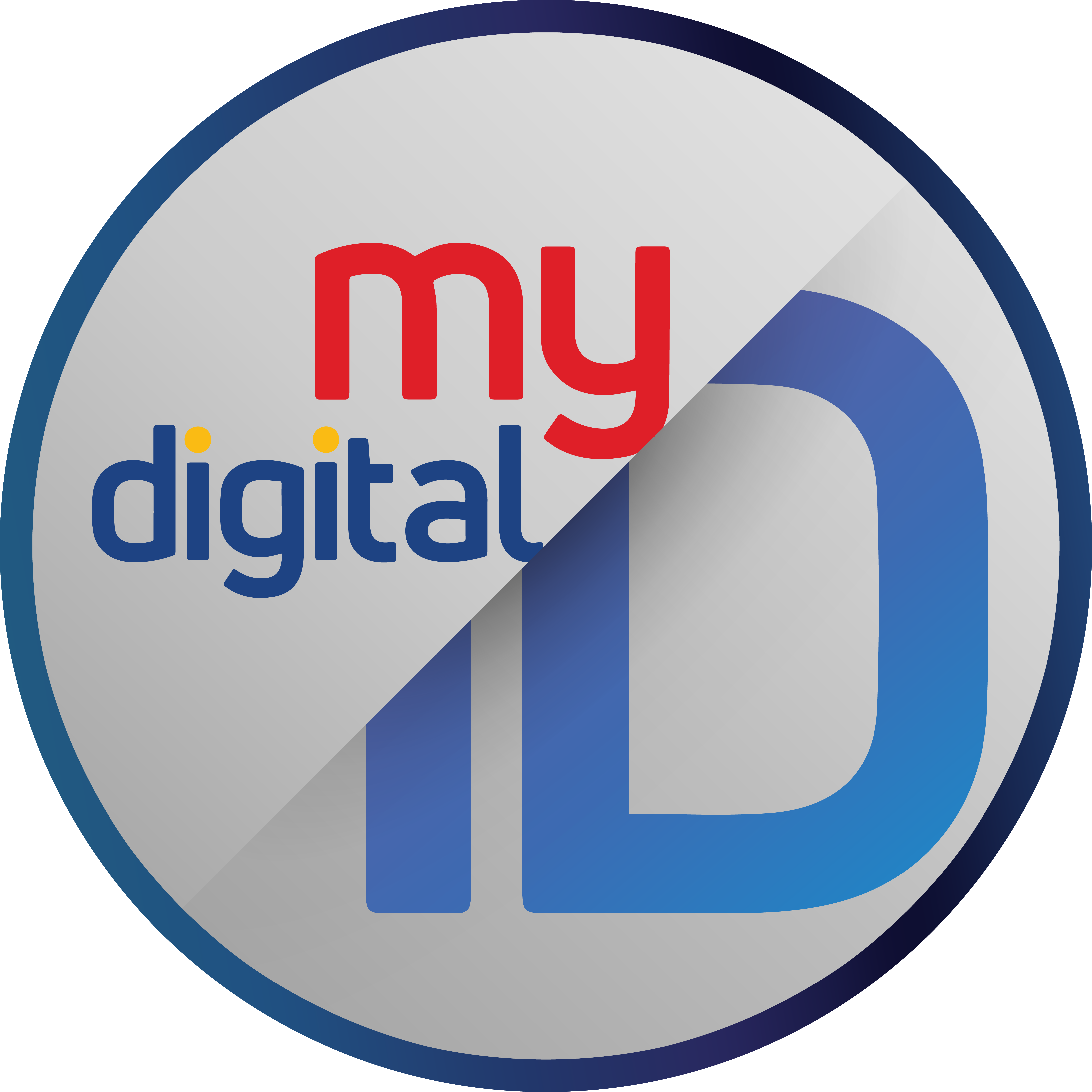 MyDigitalID Logo